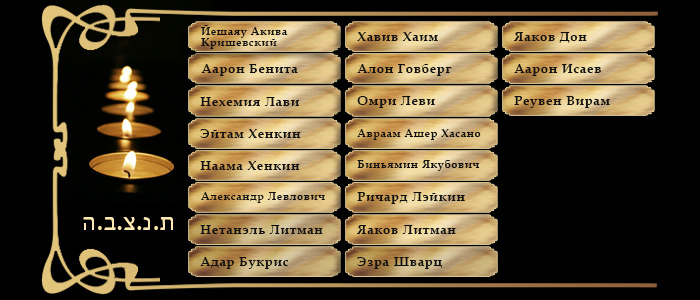 Молитвы в связи с третьей интифадой