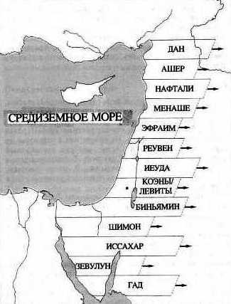 ЭРЕЦ ИСРАЭЛЬ В МЕССИАНСКУЮ ЭРУ